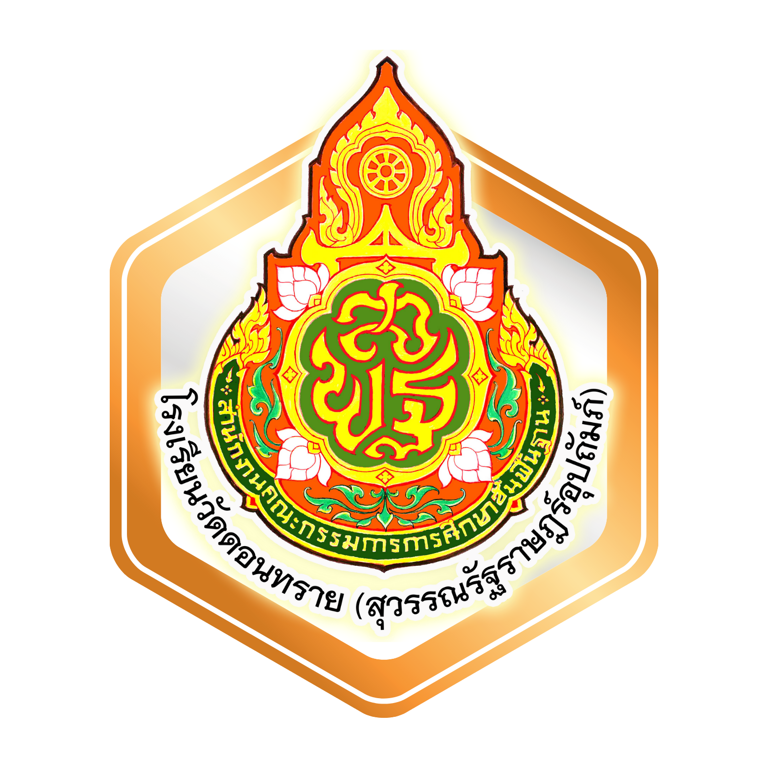 คำอธิบายรูปภาพ
