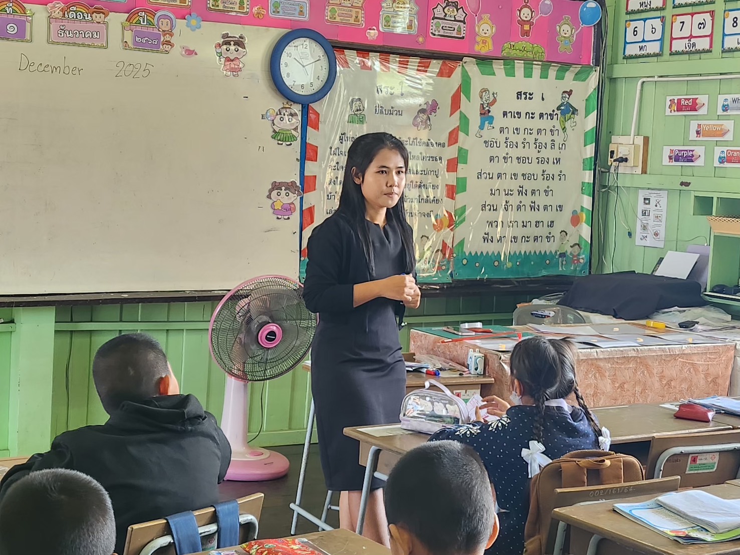 รูปภาพที่ 1