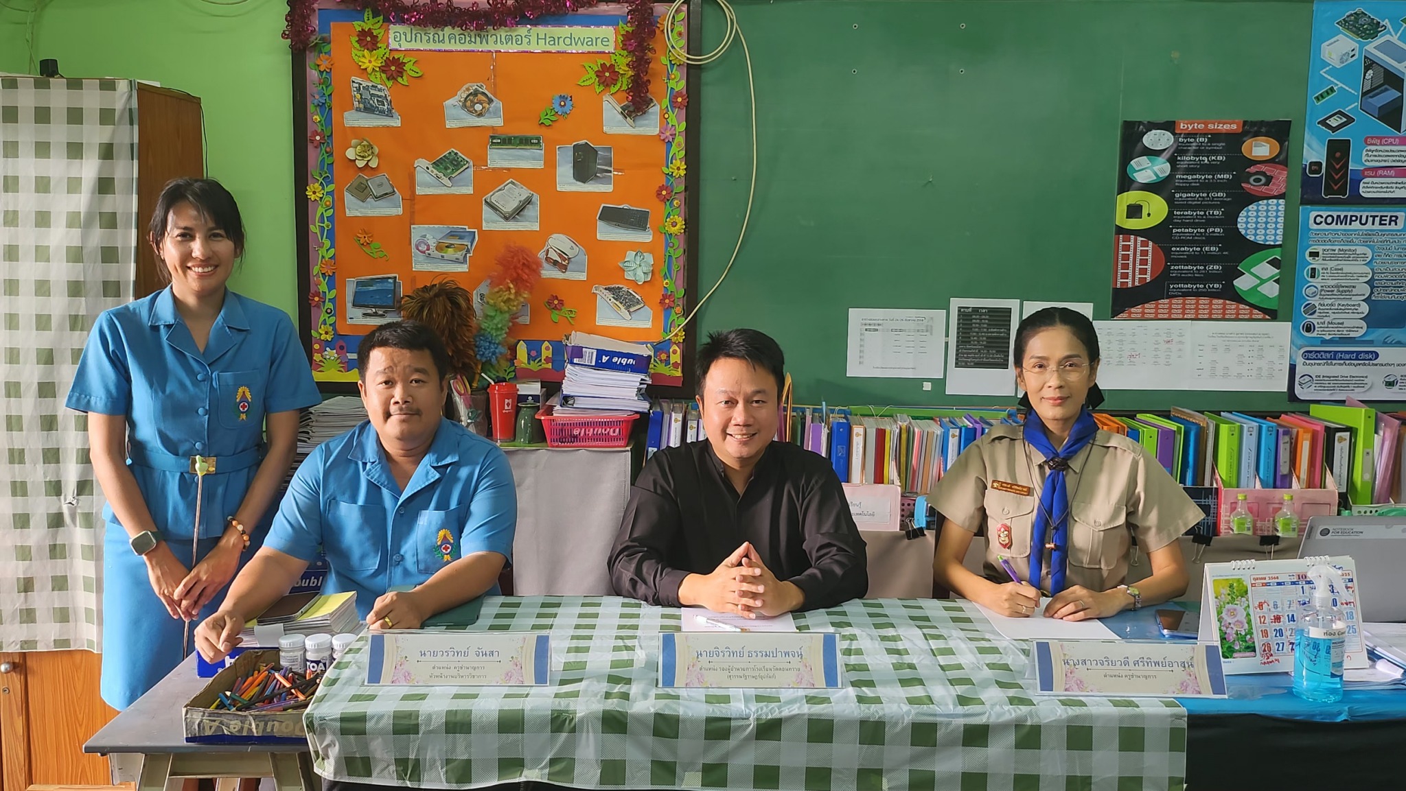 รูปภาพที่ 1