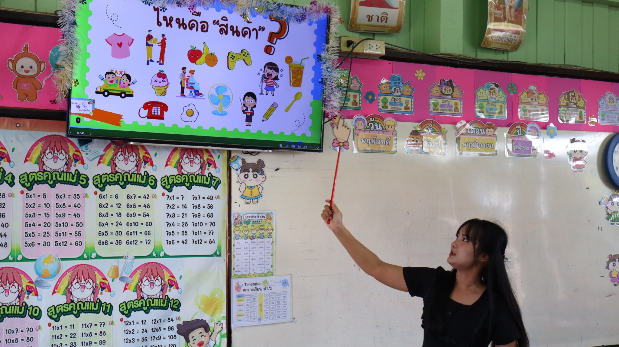 รูปภาพที่ 1