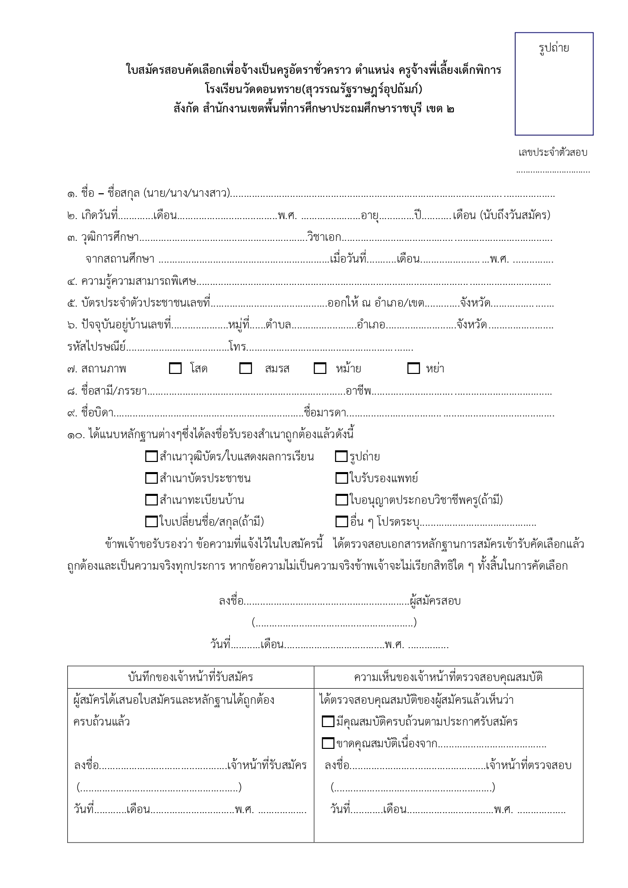 รูปภาพที่ 2
