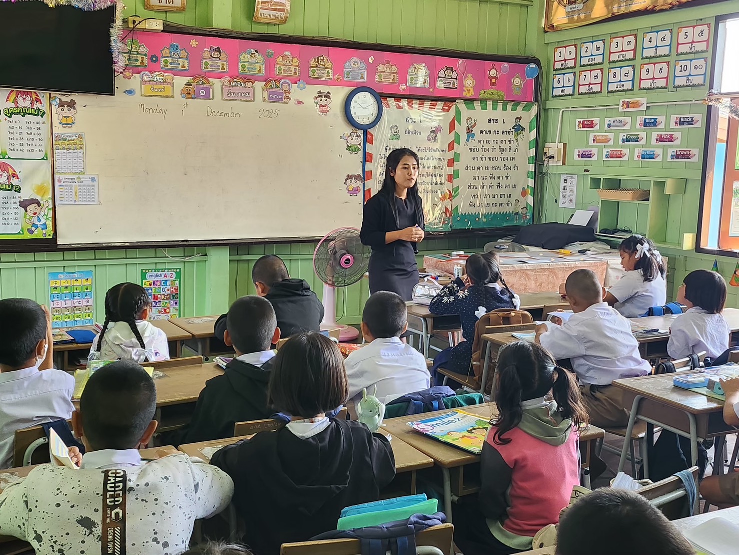 รูปภาพที่ 2