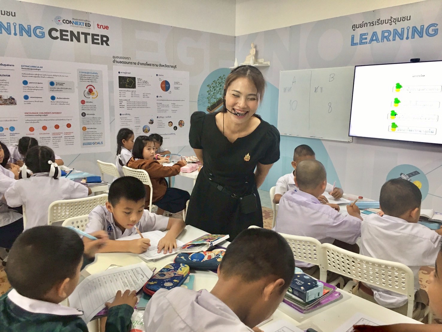 รูปภาพที่ 2