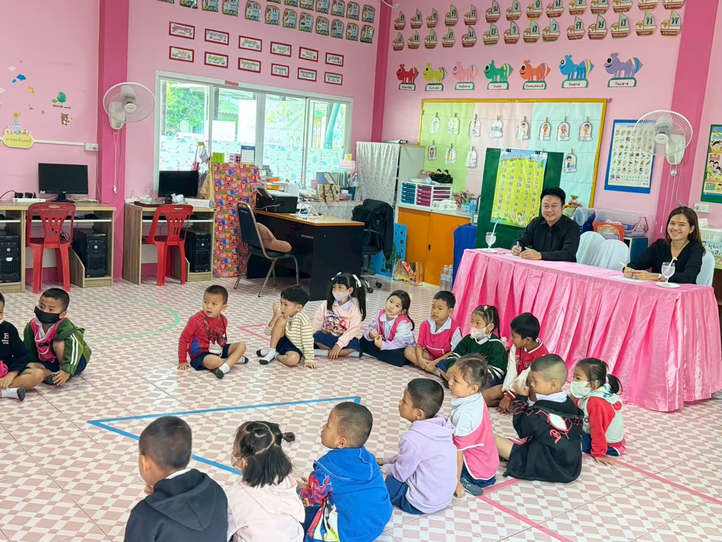 รูปภาพที่ 2