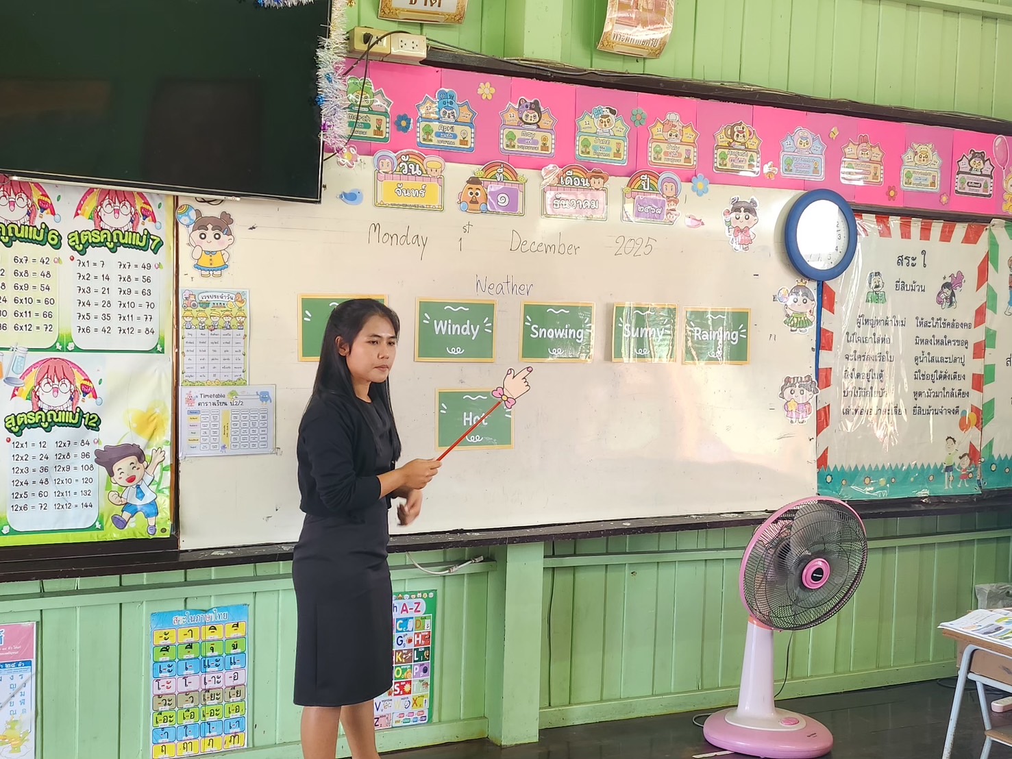 รูปภาพที่ 3