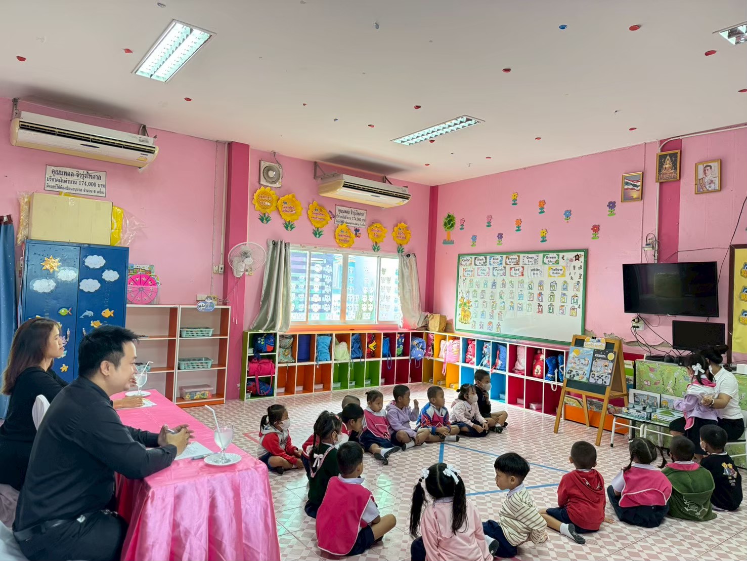 รูปภาพที่ 3